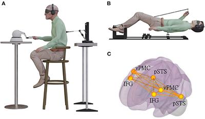 Linking Agent Detection of Invisible Presences to the Self: Relevance for Religious and Spiritual Experiences